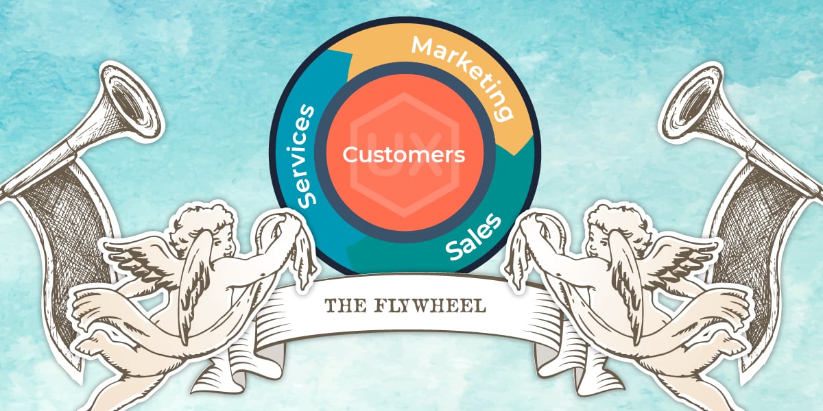 6 Easy Steps To Ditch The Funnel & Get Your Flywheel Spinning